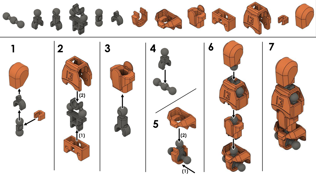 Dummy 13 Kit Card Assembly Guide